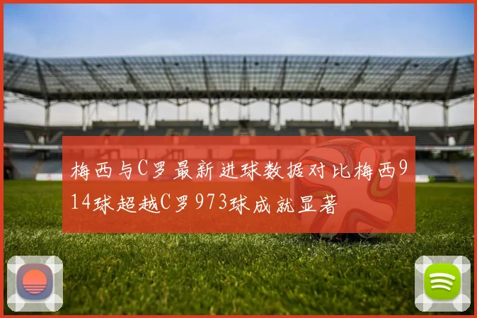 梅西与C罗最新进球数据对比梅西914球超越C罗973球成就显著